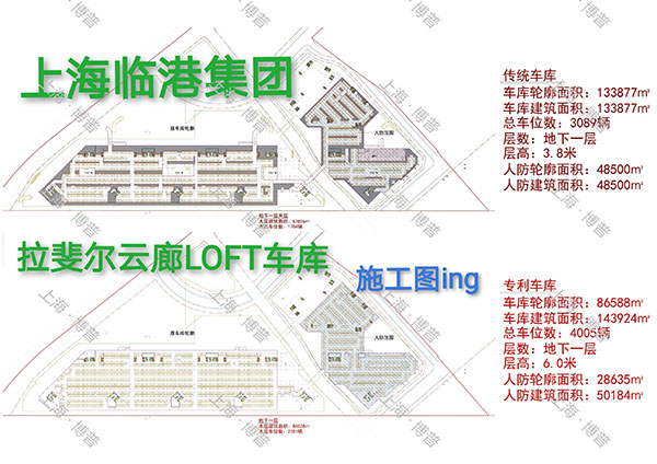 佳木斯G60科创云廊LOFT专利车库（上海博普授权）