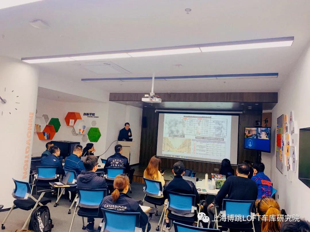 佳木斯【上海博普】董事长初光先生受邀前往世茂集团进行“Loft车库专题会”授课演讲